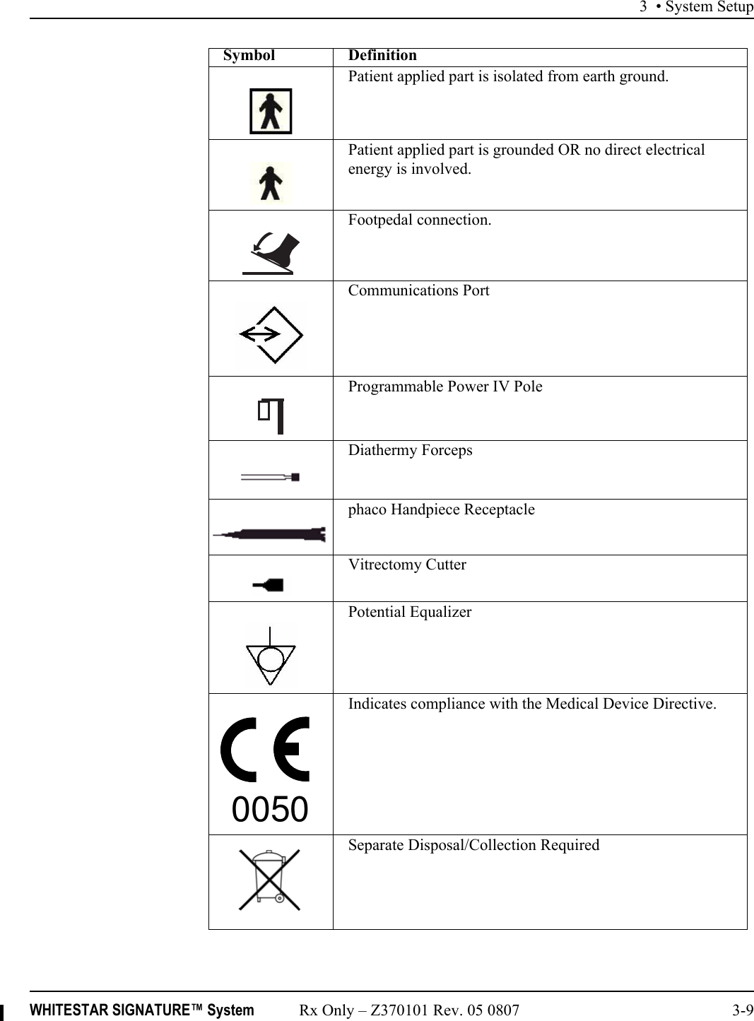 3 • System SetupWHITESTAR SIGNATURE™ System Rx Only – Z370101 Rev. 05 0807 3-9Patient applied part is isolated from earth ground.Patient applied part is grounded OR no direct electrical energy is involved.Footpedal connection.Communications PortProgrammable Power IV PoleDiathermy Forcepsphaco Handpiece ReceptacleVitrectomy CutterPotential EqualizerIndicates compliance with the Medical Device Directive. Separate Disposal/Collection RequiredSymbol Definition0050