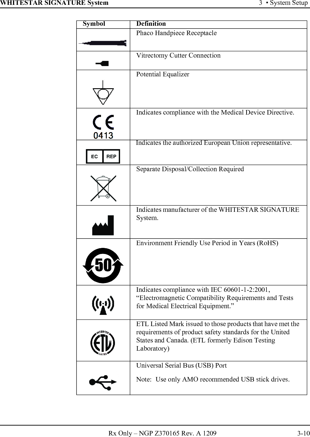 WHITESTAR SIGNATURE System 3  • System SetupRx Only – NGP Z370165 Rev. A 1209 3-10Phaco Handpiece ReceptacleVitrectomy Cutter ConnectionPotential EqualizerIndicates compliance with the Medical Device Directive.Indicates the authorized European Union representative.Separate Disposal/Collection RequiredIndicates manufacturer of the WHITESTAR SIGNATURE System.Environment Friendly Use Period in Years (RoHS)Indicates compliance with IEC 60601-1-2:2001, “Electromagnetic Compatibility Requirements and Tests for Medical Electrical Equipment.”ETL Listed Mark issued to those products that have met the requirements of product safety standards for the United States and Canada. (ETL formerly Edison Testing Laboratory)Universal Serial Bus (USB) Port Note: Use only AMO recommended USB stick drives.Symbol Definition