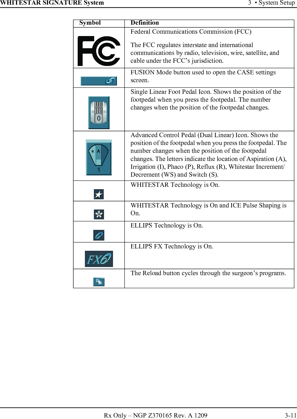 WHITESTAR SIGNATURE System 3  • System SetupRx Only – NGP Z370165 Rev. A 1209 3-11Federal Communications Commission (FCC)The FCC regulates interstate and international communications by radio, television, wire, satellite, and cable under the FCC’s jurisdiction.FUSION Mode button used to open the CASE settings screen.Single Linear Foot Pedal Icon. Shows the position of the footpedal when you press the footpedal. The number changes when the position of the footpedal changes. Advanced Control Pedal (Dual Linear) Icon. Shows the position of the footpedal when you press the footpedal. The number changes when the position of the footpedal changes. The letters indicate the location of Aspiration (A), Irrigation (I), Phaco (P), Reflux (R), Whitestar Increment/Decrement (WS) and Switch (S).WHITESTAR Technology is On.WHITESTAR Technology is On and ICE Pulse Shaping is On.ELLIPS Technology is On. ELLIPS FX Technology is On.The Reload button cycles through the surgeon’s programs.Symbol Definition