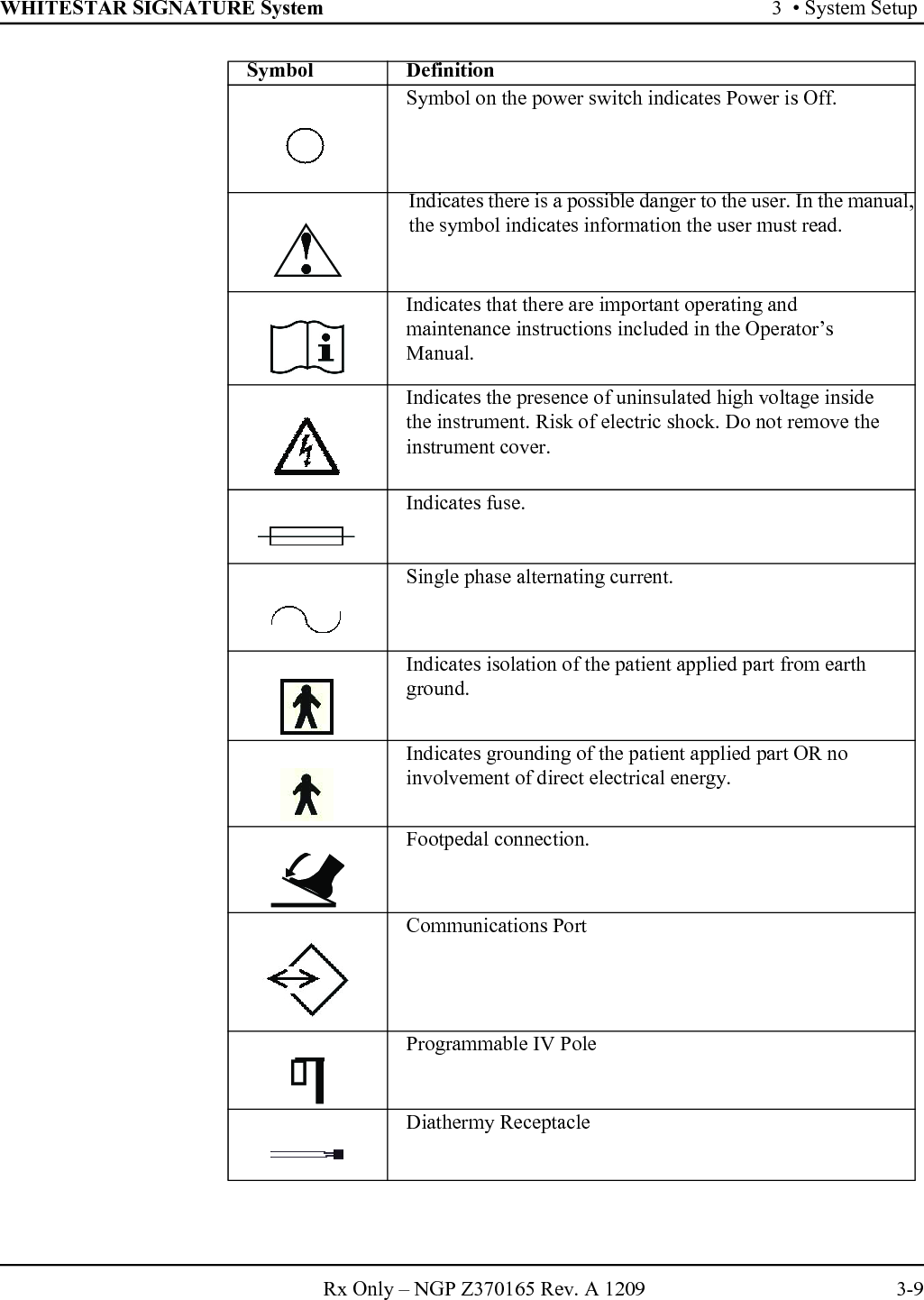 WHITESTAR SIGNATURE System 3  • System SetupRx Only – NGP Z370165 Rev. A 1209 3-9Symbol on the power switch indicates Power is Off.Indicates there is a possible danger to the user. In the manual,the symbol indicates information the user must read.Indicates that there are important operating and maintenance instructions included in the Operator’s Manual.Indicates the presence of uninsulated high voltage inside the instrument. Risk of electric shock. Do not remove the instrument cover.Indicates fuse.Single phase alternating current.Indicates isolation of the patient applied part from earth ground.Indicates grounding of the patient applied part OR no involvement of direct electrical energy.Footpedal connection.Communications PortProgrammable IV PoleDiathermy ReceptacleSymbol Definition!