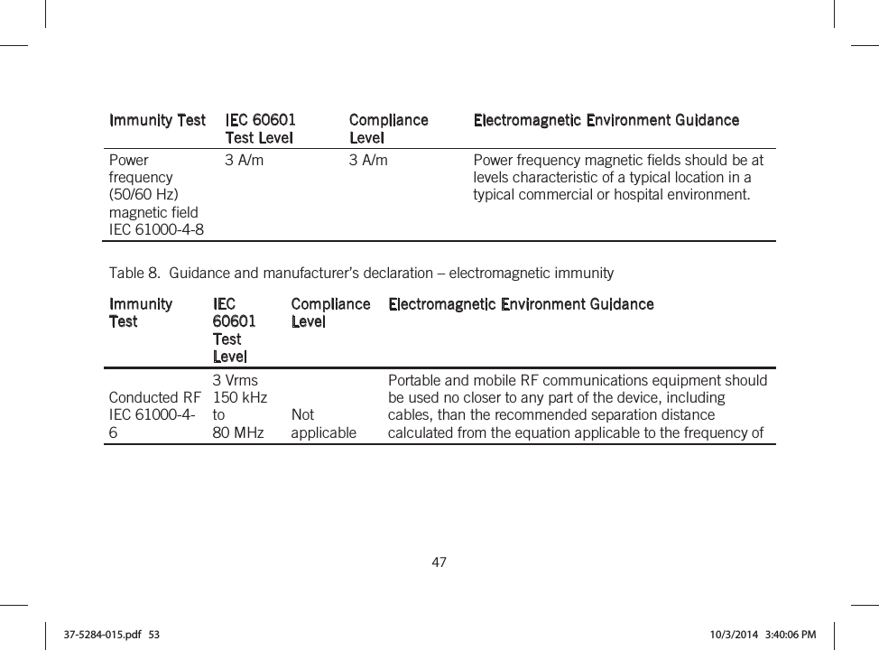  47   Immunity Test IEC 60601  Test Level Compliance Level Electromagnetic Environment Guidance Power frequency (50/60 Hz) magnetic field IEC 61000-4-8 3 A/m  3 A/m  Power frequency magnetic fields should be at levels characteristic of a typical location in a typical commercial or hospital environment. Table 8.  Guidance and manufacturer’s declaration – electromagnetic immunity Immunity Test IEC 60601  Test Level Compliance Level Electromagnetic Environment Guidance Conducted RF IEC 61000-4-6 3 Vrms 150 kHz to 80 MHz Not applicable Portable and mobile RF communications equipment should be used no closer to any part of the device, including cables, than the recommended separation distance calculated from the equation applicable to the frequency of 37-5284-015.pdf   53 10/3/2014   3:40:06 PM