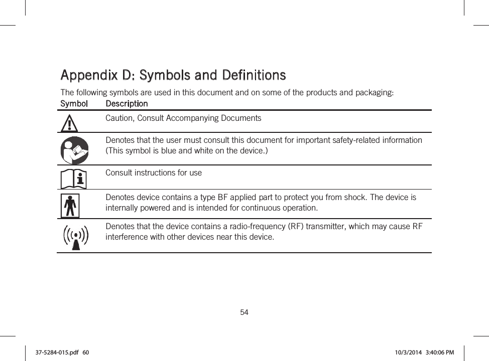  54   Appendix D: Symbols and Definitions The following symbols are used in this document and on some of the products and packaging: Symbol Description Caution, Consult Accompanying Documents Denotes that the user must consult this document for important safety-related information (This symbol is blue and white on the device.) Consult instructions for use Denotes device contains a type BF applied part to protect you from shock. The device is internally powered and is intended for continuous operation. Denotes that the device contains a radio-frequency (RF) transmitter, which may cause RF interference with other devices near this device. 37-5284-015.pdf   60 10/3/2014   3:40:06 PM