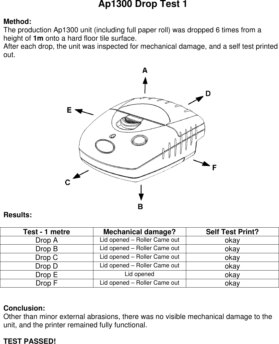 Ap1300 Drop Test 1Method:The production Ap1300 unit (including full paper roll) was dropped 6 times from aheight of 1m onto a hard floor tile surface.After each drop, the unit was inspected for mechanical damage, and a self test printedout.Results:Test - 1 metre Mechanical damage? Self Test Print?Drop A Lid opened – Roller Came out okayDrop B Lid opened – Roller Came out okayDrop C Lid opened – Roller Came out okayDrop D Lid opened – Roller Came out okayDrop E Lid opened okayDrop F Lid opened – Roller Came out okayConclusion:Other than minor external abrasions, there was no visible mechanical damage to theunit, and the printer remained fully functional.TEST PASSED!