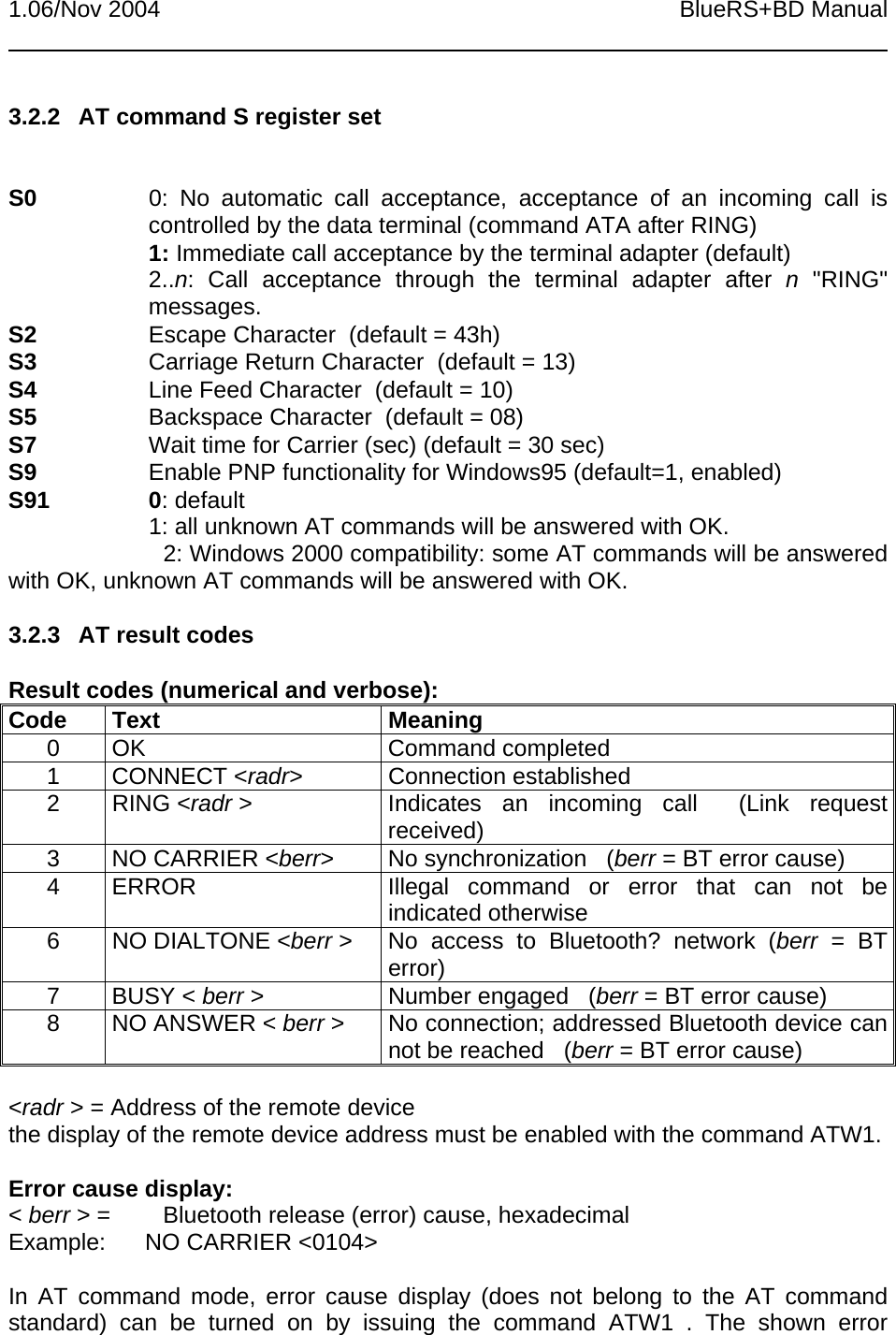 1.06/Nov 2004 BlueRS+BD Manual3.2.2  AT command S register setS0 0: No automatic call acceptance, acceptance of an incoming call iscontrolled by the data terminal (command ATA after RING)1: Immediate call acceptance by the terminal adapter (default)2..n: Call acceptance through the terminal adapter after n  &quot;RING&quot;messages.S2 Escape Character  (default = 43h)S3 Carriage Return Character  (default = 13)S4 Line Feed Character  (default = 10)S5 Backspace Character  (default = 08)S7 Wait time for Carrier (sec) (default = 30 sec)S9 Enable PNP functionality for Windows95 (default=1, enabled)S91 0: default1: all unknown AT commands will be answered with OK.2: Windows 2000 compatibility: some AT commands will be answeredwith OK, unknown AT commands will be answered with OK.3.2.3  AT result codesResult codes (numerical and verbose):Code Text Meaning0 OK Command completed1 CONNECT &lt;radr&gt; Connection established2 RING &lt;radr &gt; Indicates an incoming call  (Link requestreceived)3 NO CARRIER &lt;berr&gt; No synchronization   (berr = BT error cause)4 ERROR Illegal command or error that can not beindicated otherwise6 NO DIALTONE &lt;berr &gt; No access to Bluetooth? network (berr = BTerror)7 BUSY &lt; berr &gt; Number engaged   (berr = BT error cause)8 NO ANSWER &lt; berr &gt; No connection; addressed Bluetooth device cannot be reached   (berr = BT error cause)&lt;radr &gt; = Address of the remote devicethe display of the remote device address must be enabled with the command ATW1.Error cause display:&lt; berr &gt; = Bluetooth release (error) cause, hexadecimalExample:      NO CARRIER &lt;0104&gt;In AT command mode, error cause display (does not belong to the AT commandstandard) can be turned on by issuing the command ATW1 . The shown error