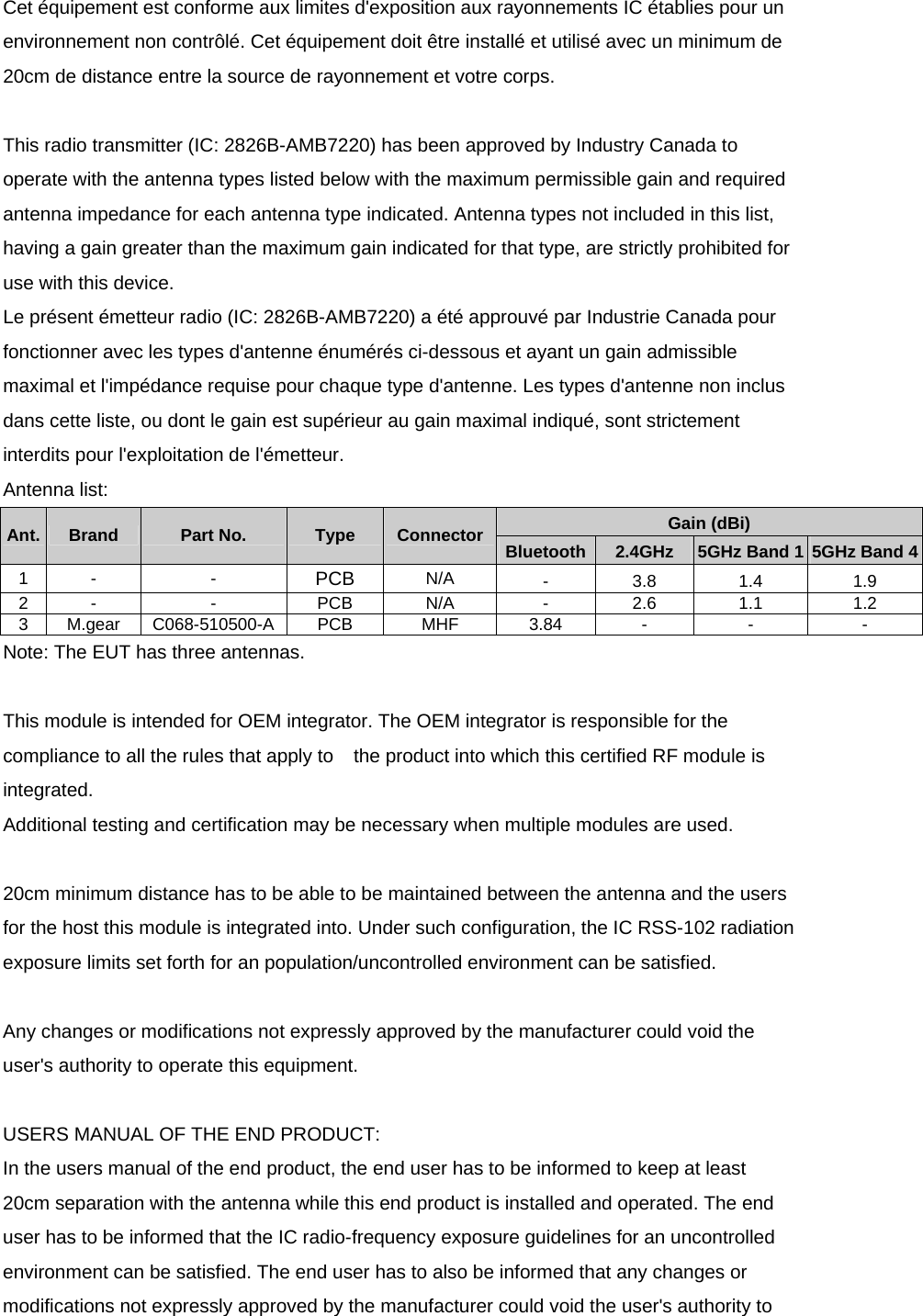   Cet équipement est conforme aux limites d&apos;exposition aux rayonnements IC établies pour un environnement non contrôlé. Cet équipement doit être installé et utilisé avec un minimum de 20cm de distance entre la source de rayonnement et votre corps.    This radio transmitter (IC: 2826B-AMB7220) has been approved by Industry Canada to operate with the antenna types listed below with the maximum permissible gain and required antenna impedance for each antenna type indicated. Antenna types not included in this list, having a gain greater than the maximum gain indicated for that type, are strictly prohibited for use with this device.   Le présent émetteur radio (IC: 2826B-AMB7220) a été approuvé par Industrie Canada pour fonctionner avec les types d&apos;antenne énumérés ci-dessous et ayant un gain admissible maximal et l&apos;impédance requise pour chaque type d&apos;antenne. Les types d&apos;antenne non inclus dans cette liste, ou dont le gain est supérieur au gain maximal indiqué, sont strictement interdits pour l&apos;exploitation de l&apos;émetteur. Antenna list: Gain (dBi) Ant.  Brand  Part No.  Type  Connector Bluetooth 2.4GHz  5GHz Band 1 5GHz Band 41 -  -  PCB  N/A  - 3.8 1.4  1.9 2 -  -  PCB  N/A  -  2.6  1.1  1.2 3 M.gear C068-510500-A  PCB  MHF  3.84  -  -  - Note: The EUT has three antennas.  This module is intended for OEM integrator. The OEM integrator is responsible for the compliance to all the rules that apply to    the product into which this certified RF module is integrated. Additional testing and certification may be necessary when multiple modules are used.  20cm minimum distance has to be able to be maintained between the antenna and the users for the host this module is integrated into. Under such configuration, the IC RSS-102 radiation exposure limits set forth for an population/uncontrolled environment can be satisfied.    Any changes or modifications not expressly approved by the manufacturer could void the user&apos;s authority to operate this equipment.  USERS MANUAL OF THE END PRODUCT: In the users manual of the end product, the end user has to be informed to keep at least 20cm separation with the antenna while this end product is installed and operated. The end user has to be informed that the IC radio-frequency exposure guidelines for an uncontrolled environment can be satisfied. The end user has to also be informed that any changes or modifications not expressly approved by the manufacturer could void the user&apos;s authority to 