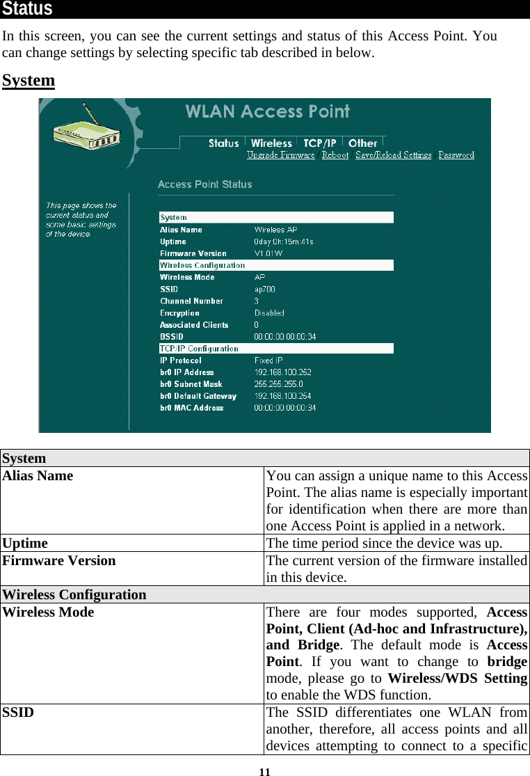  11Status  In this screen, you can see the current settings and status of this Access Point. You can change settings by selecting specific tab described in below.  System   System Alias Name You can assign a unique name to this Access Point. The alias name is especially important for identification when there are more than one Access Point is applied in a network.  Uptime  The time period since the device was up. Firmware Version  The current version of the firmware installed in this device.  Wireless Configuration Wireless Mode  There are four modes supported, Access Point, Client (Ad-hoc and Infrastructure), and Bridge. The default mode is Access Point. If you want to change to bridge mode, please go to Wireless/WDS Setting to enable the WDS function.  SSID  The SSID differentiates one WLAN from another, therefore, all access points and all devices attempting to connect to a specific 