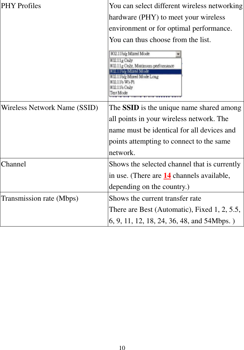 10 PHY Profiles  You can select different wireless networking hardware (PHY) to meet your wireless environment or for optimal performance. You can thus choose from the list.  Wireless Network Name (SSID)  The SSID is the unique name shared among all points in your wireless network. The name must be identical for all devices and points attempting to connect to the same network. Channel  Shows the selected channel that is currently in use. (There are 14 channels available, depending on the country.) Transmission rate (Mbps)  Shows the current transfer rate There are Best (Automatic), Fixed 1, 2, 5.5, 6, 9, 11, 12, 18, 24, 36, 48, and 54Mbps. )  