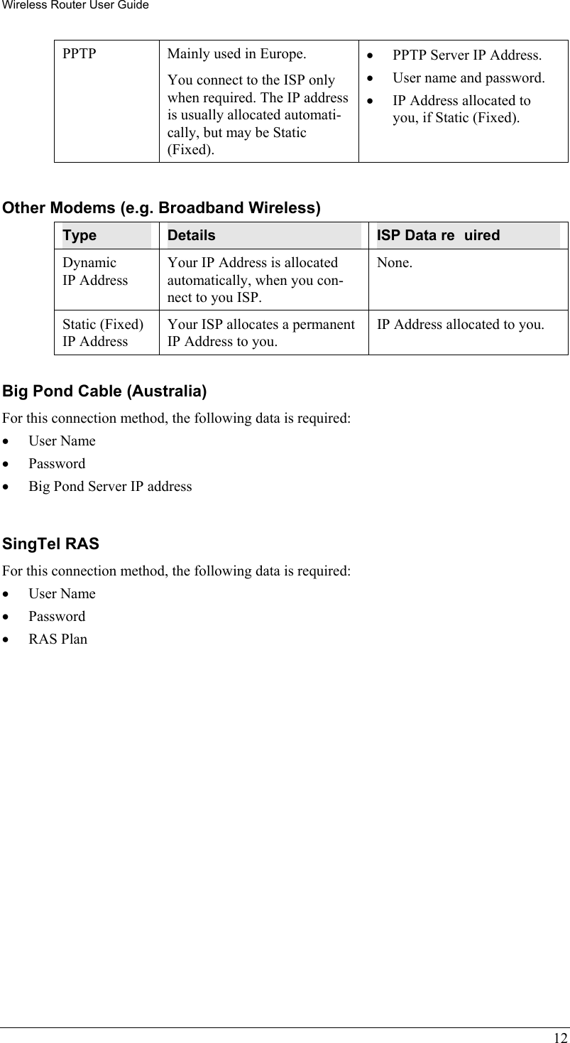 Wireless Router User Guide 12 PPTP  Mainly used in Europe. You connect to the ISP only when required. The IP address is usually allocated automati-cally, but may be Static (Fixed). •  PPTP Server IP Address. •  User name and password. •  IP Address allocated to you, if Static (Fixed).  Other Modems (e.g. Broadband Wireless) Type  Details  ISP Data required Dynamic IP Address Your IP Address is allocated automatically, when you con-nect to you ISP. None. Static (Fixed) IP Address Your ISP allocates a permanent IP Address to you. IP Address allocated to you.  Big Pond Cable (Australia) For this connection method, the following data is required: •  User Name •  Password •  Big Pond Server IP address  SingTel RAS For this connection method, the following data is required: •  User Name •  Password •  RAS Plan 