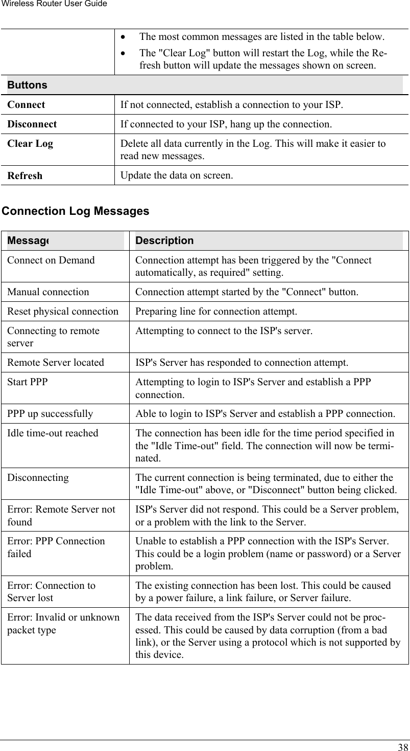 Wireless Router User Guide 38 •  The most common messages are listed in the table below. •  The &quot;Clear Log&quot; button will restart the Log, while the Re-fresh button will update the messages shown on screen. Buttons Connect  If not connected, establish a connection to your ISP. Disconnect  If connected to your ISP, hang up the connection. Clear Log  Delete all data currently in the Log. This will make it easier to read new messages. Refresh  Update the data on screen.  Connection Log Messages Message  Description Connect on Demand  Connection attempt has been triggered by the &quot;Connect automatically, as required&quot; setting. Manual connection  Connection attempt started by the &quot;Connect&quot; button. Reset physical connection  Preparing line for connection attempt. Connecting to remote server Attempting to connect to the ISP&apos;s server. Remote Server located  ISP&apos;s Server has responded to connection attempt. Start PPP  Attempting to login to ISP&apos;s Server and establish a PPP connection. PPP up successfully  Able to login to ISP&apos;s Server and establish a PPP connection. Idle time-out reached  The connection has been idle for the time period specified in the &quot;Idle Time-out&quot; field. The connection will now be termi-nated. Disconnecting  The current connection is being terminated, due to either the &quot;Idle Time-out&quot; above, or &quot;Disconnect&quot; button being clicked. Error: Remote Server not found ISP&apos;s Server did not respond. This could be a Server problem, or a problem with the link to the Server. Error: PPP Connection failed Unable to establish a PPP connection with the ISP&apos;s Server. This could be a login problem (name or password) or a Server problem. Error: Connection to Server lost The existing connection has been lost. This could be caused by a power failure, a link failure, or Server failure. Error: Invalid or unknown packet type The data received from the ISP&apos;s Server could not be proc-essed. This could be caused by data corruption (from a bad link), or the Server using a protocol which is not supported by this device.  