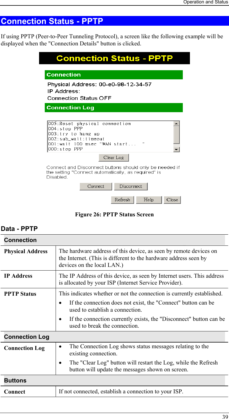 Operation and Status 39 Connection Status - PPTP  If using PPTP (Peer-to-Peer Tunneling Protocol), a screen like the following example will be displayed when the &quot;Connection Details&quot; button is clicked.  Figure 26: PPTP Status Screen Data - PPTP Connection Physical Address  The hardware address of this device, as seen by remote devices on the Internet. (This is different to the hardware address seen by devices on the local LAN.) IP Address  The IP Address of this device, as seen by Internet users. This address is allocated by your ISP (Internet Service Provider). PPTP Status  This indicates whether or not the connection is currently established. •  If the connection does not exist, the &quot;Connect&quot; button can be used to establish a connection. •  If the connection currently exists, the &quot;Disconnect&quot; button can be used to break the connection. Connection Log Connection Log  •  The Connection Log shows status messages relating to the existing connection. •  The &quot;Clear Log&quot; button will restart the Log, while the Refresh button will update the messages shown on screen. Buttons Connect  If not connected, establish a connection to your ISP. 