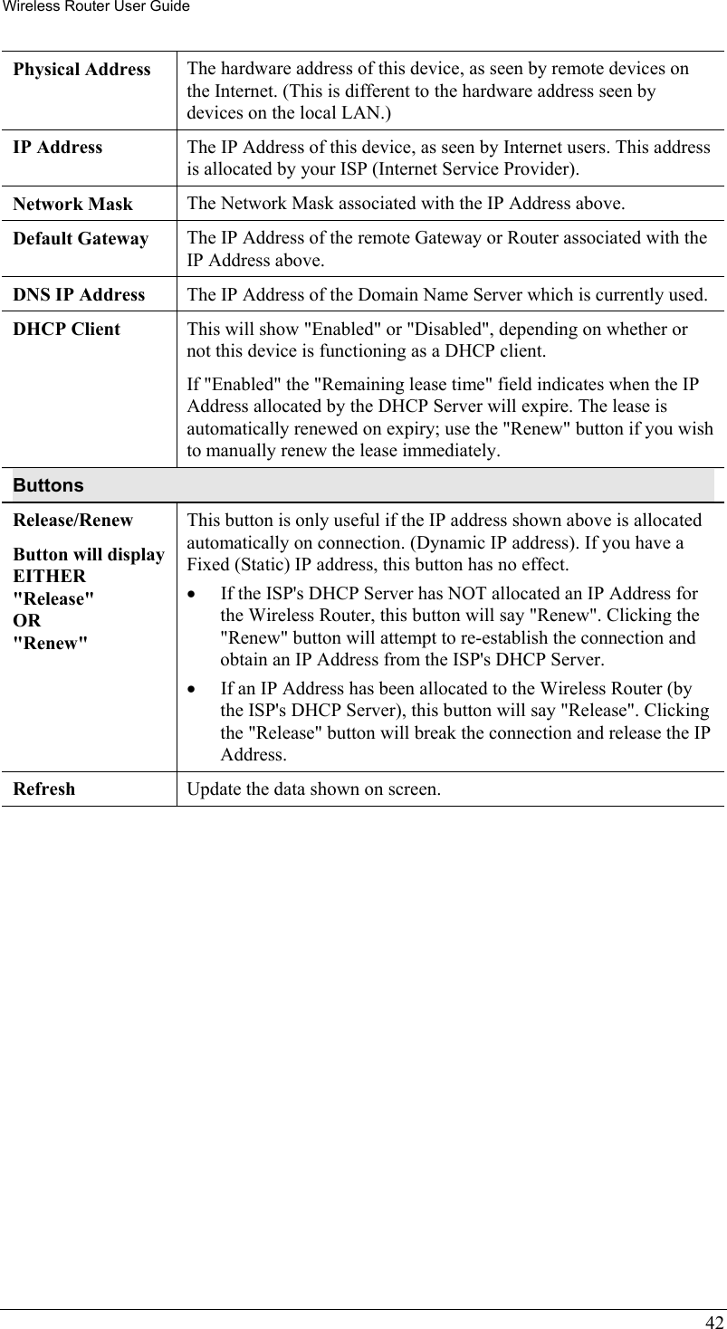 Wireless Router User Guide 42 Physical Address  The hardware address of this device, as seen by remote devices on the Internet. (This is different to the hardware address seen by devices on the local LAN.) IP Address  The IP Address of this device, as seen by Internet users. This address is allocated by your ISP (Internet Service Provider). Network Mask  The Network Mask associated with the IP Address above. Default Gateway  The IP Address of the remote Gateway or Router associated with the IP Address above. DNS IP Address  The IP Address of the Domain Name Server which is currently used. DHCP Client  This will show &quot;Enabled&quot; or &quot;Disabled&quot;, depending on whether or not this device is functioning as a DHCP client.  If &quot;Enabled&quot; the &quot;Remaining lease time&quot; field indicates when the IP Address allocated by the DHCP Server will expire. The lease is automatically renewed on expiry; use the &quot;Renew&quot; button if you wish to manually renew the lease immediately. Buttons Release/Renew Button will display EITHER  &quot;Release&quot; OR &quot;Renew&quot; This button is only useful if the IP address shown above is allocated automatically on connection. (Dynamic IP address). If you have a Fixed (Static) IP address, this button has no effect.  •  If the ISP&apos;s DHCP Server has NOT allocated an IP Address for the Wireless Router, this button will say &quot;Renew&quot;. Clicking the &quot;Renew&quot; button will attempt to re-establish the connection and obtain an IP Address from the ISP&apos;s DHCP Server. •  If an IP Address has been allocated to the Wireless Router (by the ISP&apos;s DHCP Server), this button will say &quot;Release&quot;. Clicking the &quot;Release&quot; button will break the connection and release the IP Address. Refresh  Update the data shown on screen.  