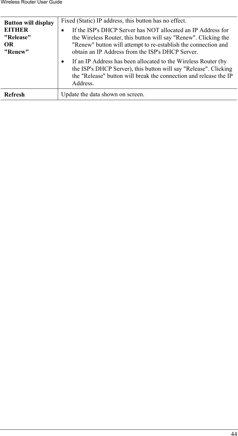 Wireless Router User Guide 44 Button will display EITHER  &quot;Release&quot; OR &quot;Renew&quot; Fixed (Static) IP address, this button has no effect.  •  If the ISP&apos;s DHCP Server has NOT allocated an IP Address for the Wireless Router, this button will say &quot;Renew&quot;. Clicking the &quot;Renew&quot; button will attempt to re-establish the connection and obtain an IP Address from the ISP&apos;s DHCP Server. •  If an IP Address has been allocated to the Wireless Router (by the ISP&apos;s DHCP Server), this button will say &quot;Release&quot;. Clicking the &quot;Release&quot; button will break the connection and release the IP Address. Refresh  Update the data shown on screen.   