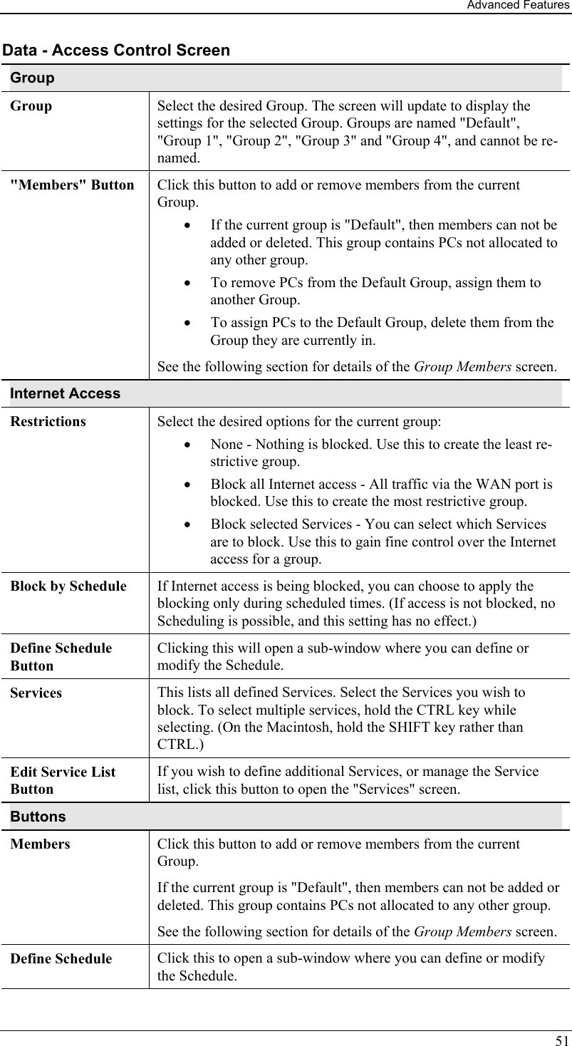 Advanced Features 51 Data - Access Control Screen Group Group Select the desired Group. The screen will update to display the settings for the selected Group. Groups are named &quot;Default&quot;, &quot;Group 1&quot;, &quot;Group 2&quot;, &quot;Group 3&quot; and &quot;Group 4&quot;, and cannot be re-named. &quot;Members&quot; Button  Click this button to add or remove members from the current Group. •  If the current group is &quot;Default&quot;, then members can not be added or deleted. This group contains PCs not allocated to any other group. •  To remove PCs from the Default Group, assign them to another Group.  •  To assign PCs to the Default Group, delete them from the Group they are currently in. See the following section for details of the Group Members screen. Internet Access  Restrictions Select the desired options for the current group: •  None - Nothing is blocked. Use this to create the least re-strictive group.  •  Block all Internet access - All traffic via the WAN port is blocked. Use this to create the most restrictive group.  •  Block selected Services - You can select which Services are to block. Use this to gain fine control over the Internet access for a group. Block by Schedule  If Internet access is being blocked, you can choose to apply the blocking only during scheduled times. (If access is not blocked, no Scheduling is possible, and this setting has no effect.) Define Schedule Button Clicking this will open a sub-window where you can define or modify the Schedule. Services  This lists all defined Services. Select the Services you wish to block. To select multiple services, hold the CTRL key while selecting. (On the Macintosh, hold the SHIFT key rather than CTRL.) Edit Service List Button If you wish to define additional Services, or manage the Service list, click this button to open the &quot;Services&quot; screen. Buttons Members Click this button to add or remove members from the current Group. If the current group is &quot;Default&quot;, then members can not be added or deleted. This group contains PCs not allocated to any other group. See the following section for details of the Group Members screen. Define Schedule  Click this to open a sub-window where you can define or modify the Schedule. 