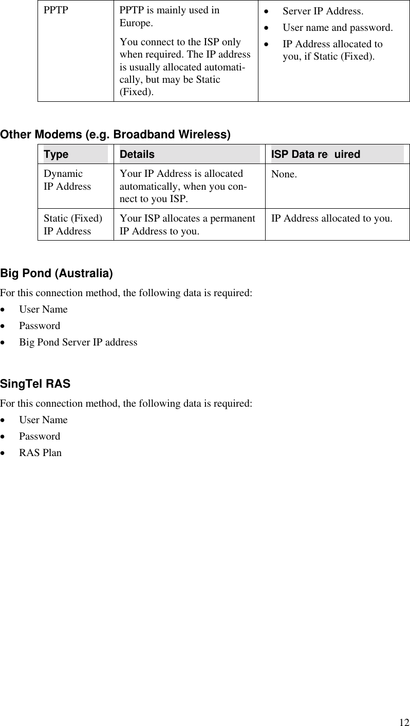  12 PPTP  PPTP is mainly used in Europe. You connect to the ISP only when required. The IP address is usually allocated automati-cally, but may be Static (Fixed). •  Server IP Address. •  User name and password. •  IP Address allocated to you, if Static (Fixed).  Other Modems (e.g. Broadband Wireless) Type  Details  ISP Data required Dynamic IP Address  Your IP Address is allocated automatically, when you con-nect to you ISP. None. Static (Fixed) IP Address  Your ISP allocates a permanent IP Address to you.  IP Address allocated to you.  Big Pond (Australia) For this connection method, the following data is required: •  User Name •  Password •  Big Pond Server IP address  SingTel RAS For this connection method, the following data is required: •  User Name •  Password •  RAS Plan 