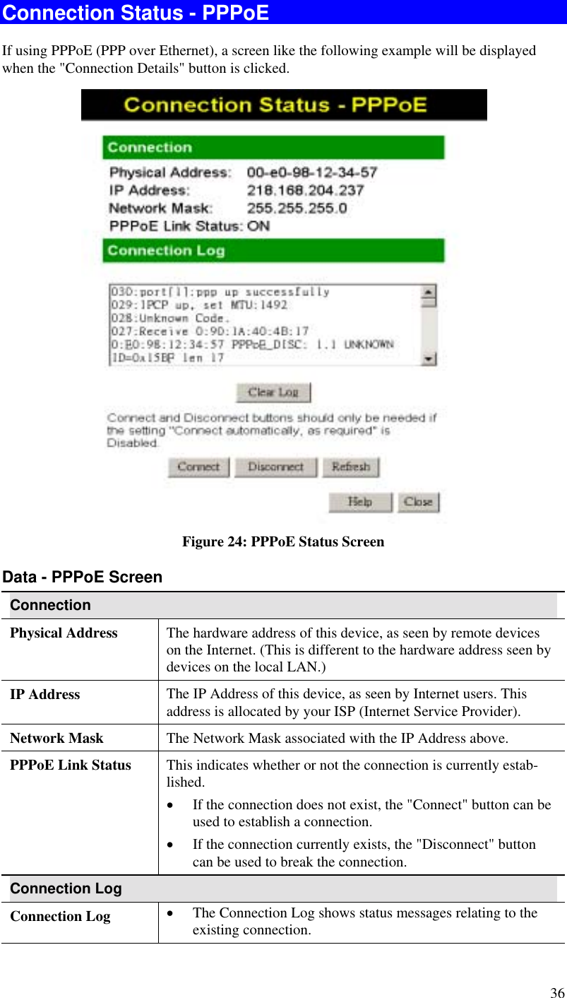  36 Connection Status - PPPoE If using PPPoE (PPP over Ethernet), a screen like the following example will be displayed when the &quot;Connection Details&quot; button is clicked.  Figure 24: PPPoE Status Screen Data - PPPoE Screen Connection Physical Address  The hardware address of this device, as seen by remote devices on the Internet. (This is different to the hardware address seen by devices on the local LAN.) IP Address  The IP Address of this device, as seen by Internet users. This address is allocated by your ISP (Internet Service Provider). Network Mask  The Network Mask associated with the IP Address above. PPPoE Link Status  This indicates whether or not the connection is currently estab-lished. •  If the connection does not exist, the &quot;Connect&quot; button can be used to establish a connection. •  If the connection currently exists, the &quot;Disconnect&quot; button can be used to break the connection. Connection Log Connection Log  •  The Connection Log shows status messages relating to the existing connection. 