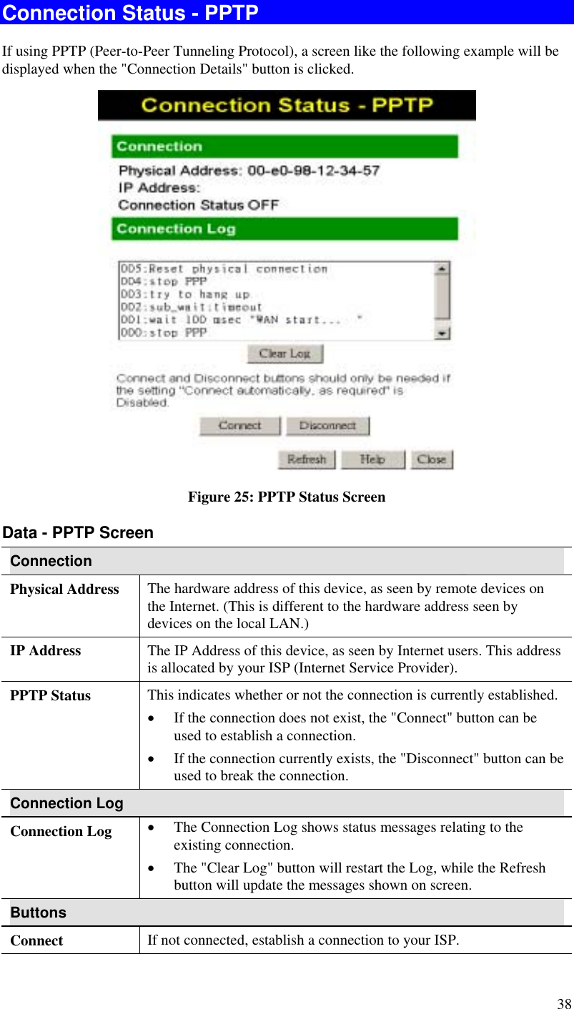  38 Connection Status - PPTP  If using PPTP (Peer-to-Peer Tunneling Protocol), a screen like the following example will be displayed when the &quot;Connection Details&quot; button is clicked.  Figure 25: PPTP Status Screen Data - PPTP Screen Connection Physical Address  The hardware address of this device, as seen by remote devices on the Internet. (This is different to the hardware address seen by devices on the local LAN.) IP Address  The IP Address of this device, as seen by Internet users. This address is allocated by your ISP (Internet Service Provider). PPTP Status  This indicates whether or not the connection is currently established. •  If the connection does not exist, the &quot;Connect&quot; button can be used to establish a connection. •  If the connection currently exists, the &quot;Disconnect&quot; button can be used to break the connection. Connection Log Connection Log  •  The Connection Log shows status messages relating to the existing connection. •  The &quot;Clear Log&quot; button will restart the Log, while the Refresh button will update the messages shown on screen. Buttons Connect  If not connected, establish a connection to your ISP. 