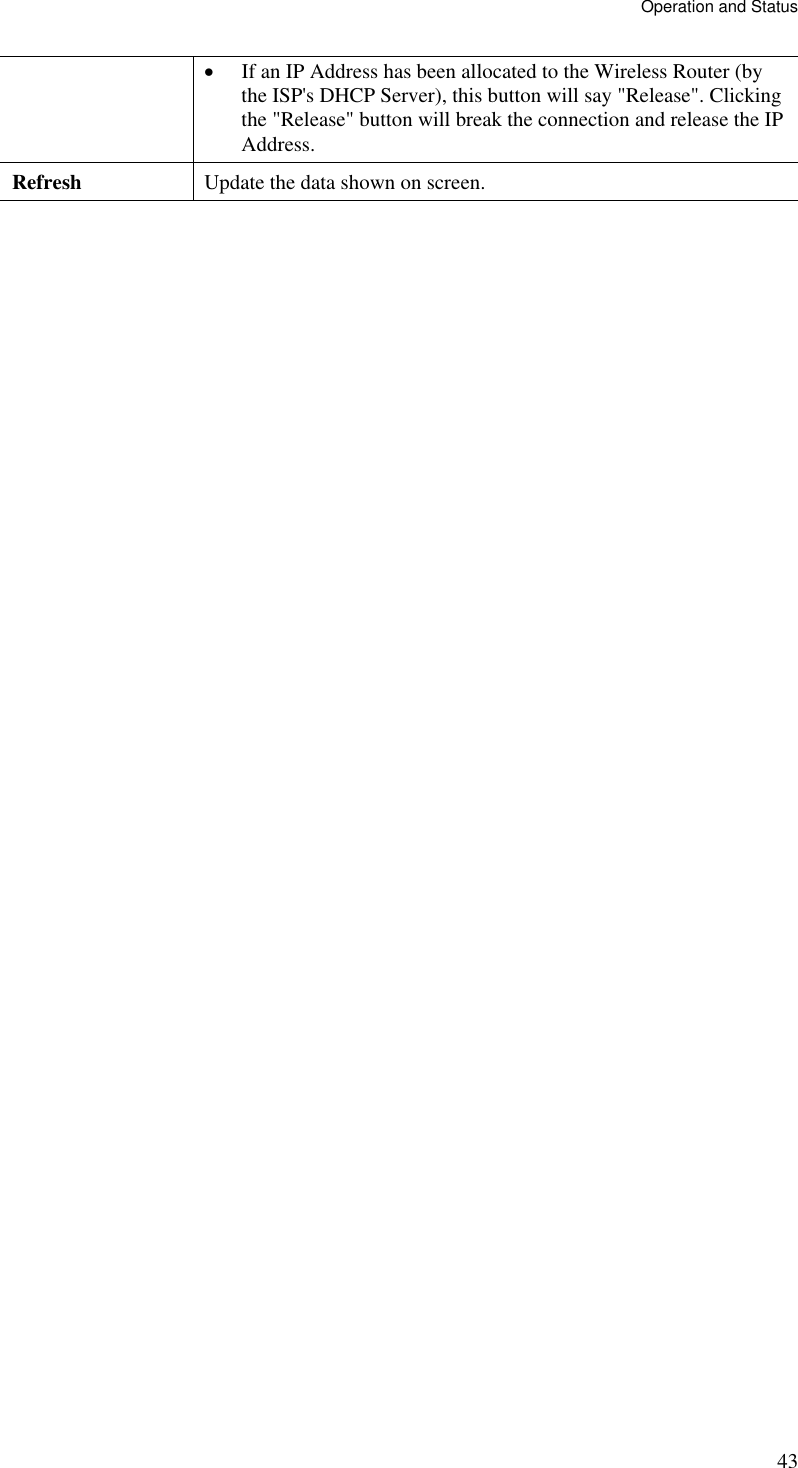 Operation and Status 43 •  If an IP Address has been allocated to the Wireless Router (by the ISP&apos;s DHCP Server), this button will say &quot;Release&quot;. Clicking the &quot;Release&quot; button will break the connection and release the IP Address. Refresh  Update the data shown on screen.  