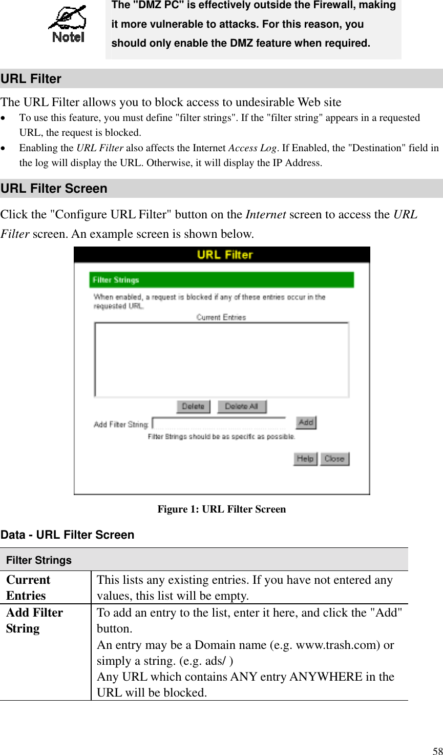  The &quot;DMZ PC&quot; is effectively outside the Firewall, making it more vulnerable to attacks. For this reason, you should only enable the DMZ feature when required. URL Filter The URL Filter allows you to block access to undesirable Web site •  To use this feature, you must define &quot;filter strings&quot;. If the &quot;filter string&quot; appears in a requested URL, the request is blocked. •  Enabling the URL Filter also affects the Internet Access Log. If Enabled, the &quot;Destination&quot; field in the log will display the URL. Otherwise, it will display the IP Address. URL Filter Screen Click the &quot;Configure URL Filter&quot; button on the Internet screen to access the URL Filter screen. An example screen is shown below.  Figure 1: URL Filter Screen Data - URL Filter Screen Filter Strings Current Entries This lists any existing entries. If you have not entered any values, this list will be empty. Add Filter String To add an entry to the list, enter it here, and click the &quot;Add&quot; button. An entry may be a Domain name (e.g. www.trash.com) or simply a string. (e.g. ads/ ) Any URL which contains ANY entry ANYWHERE in the URL will be blocked.  58 