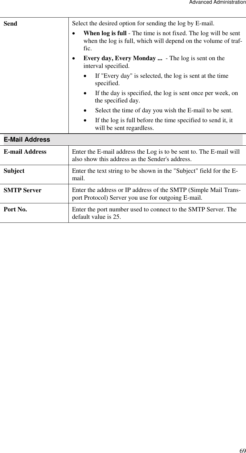 Advanced Administration 69 Send  Select the desired option for sending the log by E-mail. •  When log is full - The time is not fixed. The log will be sent when the log is full, which will depend on the volume of traf-fic.  •  Every day, Every Monday ...  - The log is sent on the interval specified.  •  If &quot;Every day&quot; is selected, the log is sent at the time specified.  •  If the day is specified, the log is sent once per week, on the specified day.  •  Select the time of day you wish the E-mail to be sent.  •  If the log is full before the time specified to send it, it will be sent regardless. E-Mail Address E-mail Address  Enter the E-mail address the Log is to be sent to. The E-mail will also show this address as the Sender&apos;s address. Subject  Enter the text string to be shown in the &quot;Subject&quot; field for the E-mail. SMTP Server  Enter the address or IP address of the SMTP (Simple Mail Trans-port Protocol) Server you use for outgoing E-mail. Port No.  Enter the port number used to connect to the SMTP Server. The default value is 25.   