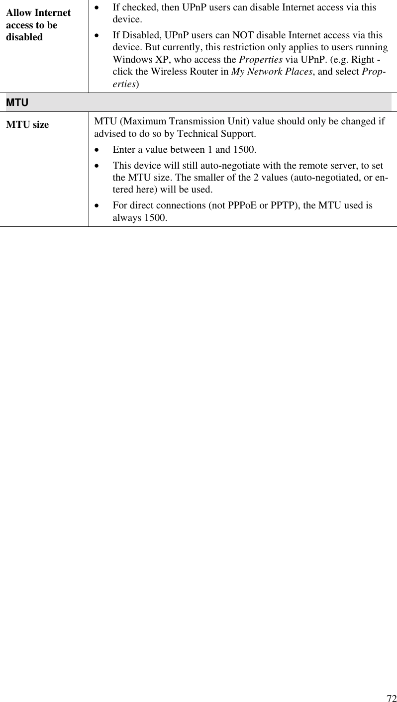  72 Allow Internet access to be disabled •  If checked, then UPnP users can disable Internet access via this device. •  If Disabled, UPnP users can NOT disable Internet access via this device. But currently, this restriction only applies to users running Windows XP, who access the Properties via UPnP. (e.g. Right - click the Wireless Router in My Network Places, and select Prop-erties) MTU MTU size  MTU (Maximum Transmission Unit) value should only be changed if advised to do so by Technical Support.  •  Enter a value between 1 and 1500.  •  This device will still auto-negotiate with the remote server, to set the MTU size. The smaller of the 2 values (auto-negotiated, or en-tered here) will be used.  •  For direct connections (not PPPoE or PPTP), the MTU used is always 1500.   