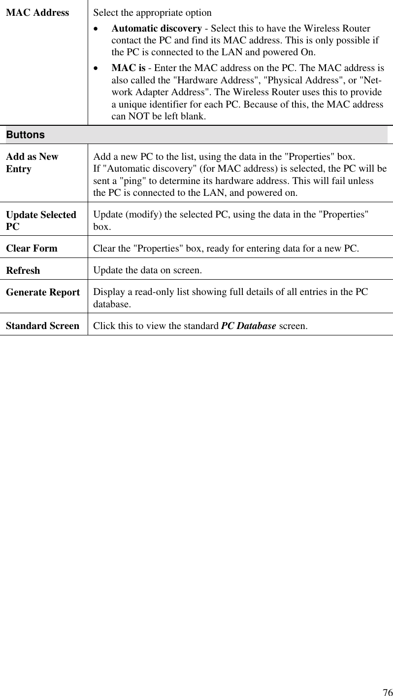  76 MAC Address  Select the appropriate option •  Automatic discovery - Select this to have the Wireless Router contact the PC and find its MAC address. This is only possible if the PC is connected to the LAN and powered On.  •  MAC is - Enter the MAC address on the PC. The MAC address is also called the &quot;Hardware Address&quot;, &quot;Physical Address&quot;, or &quot;Net-work Adapter Address&quot;. The Wireless Router uses this to provide a unique identifier for each PC. Because of this, the MAC address can NOT be left blank. Buttons Add as New Entry  Add a new PC to the list, using the data in the &quot;Properties&quot; box.  If &quot;Automatic discovery&quot; (for MAC address) is selected, the PC will be sent a &quot;ping&quot; to determine its hardware address. This will fail unless the PC is connected to the LAN, and powered on. Update Selected PC   Update (modify) the selected PC, using the data in the &quot;Properties&quot; box. Clear Form  Clear the &quot;Properties&quot; box, ready for entering data for a new PC. Refresh  Update the data on screen. Generate Report  Display a read-only list showing full details of all entries in the PC database. Standard Screen  Click this to view the standard PC Database screen.  