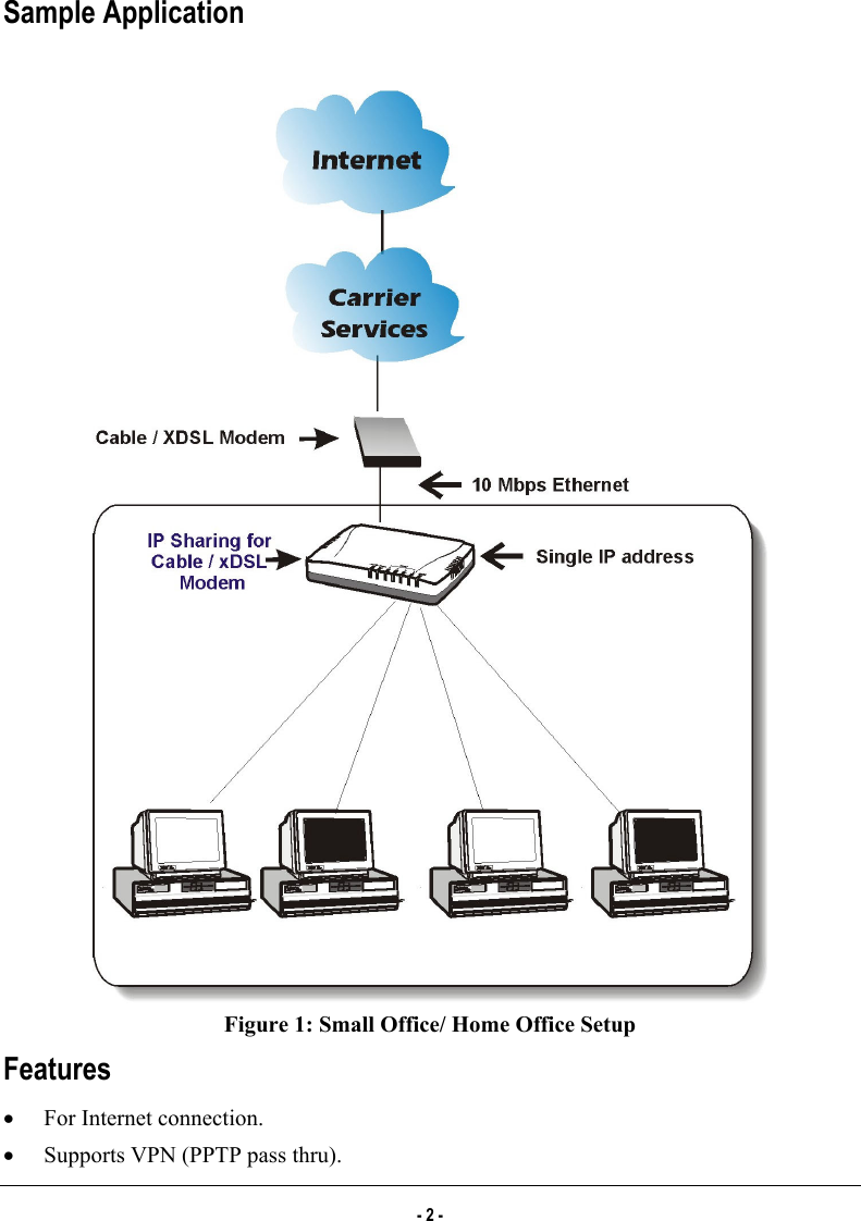  Sample Application   Figure 1: Small Office/ Home Office Setup Features  •  For Internet connection. •  Supports VPN (PPTP pass thru). - 2 - 
