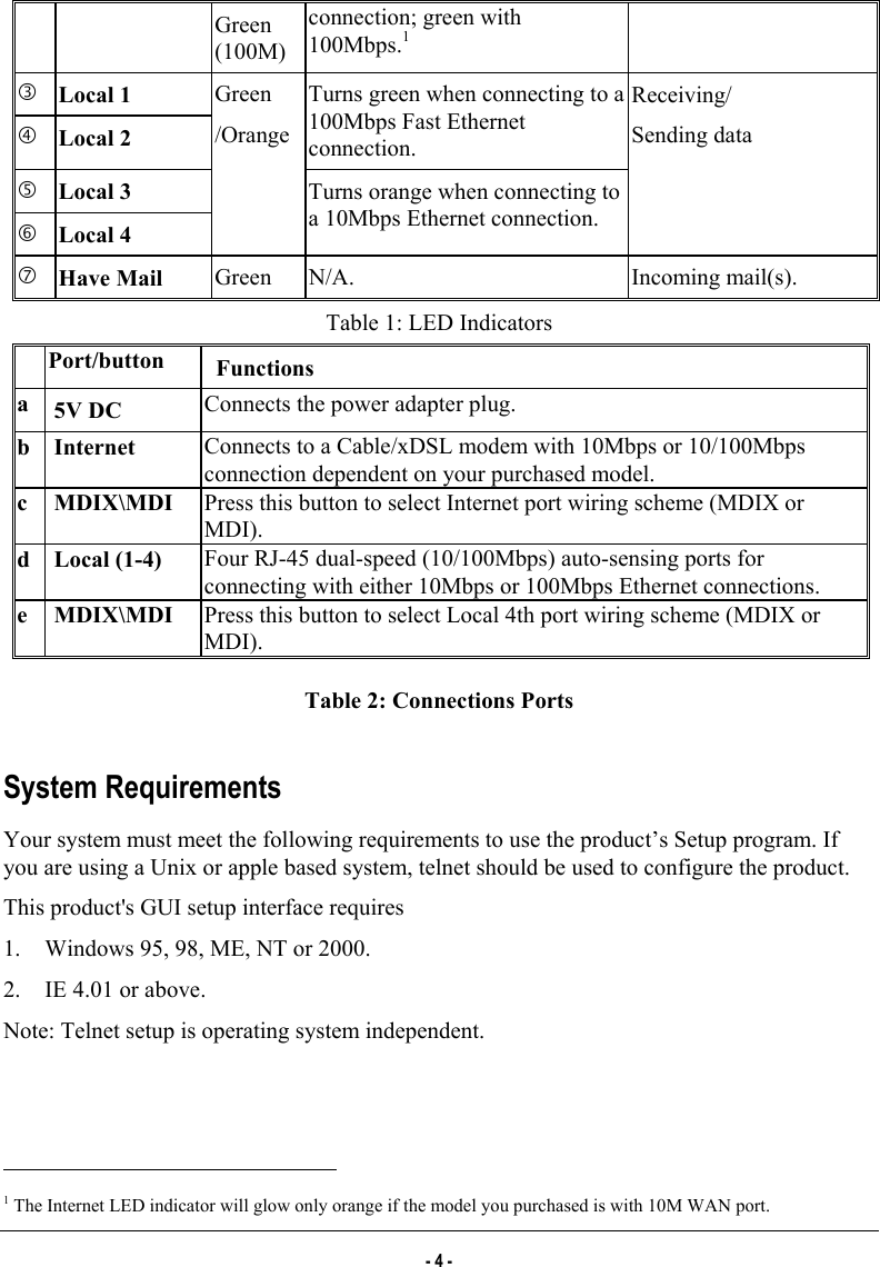  Green (100M) connection; green with 100Mbps.1  e Local 1  f Local 2  Turns green when connecting to a 100Mbps Fast Ethernet connection.  g Local 3  h Local 4  Green /Orange Turns orange when connecting to a 10Mbps Ethernet connection. Receiving/ Sending data  i Have Mail Green N/A.  Incoming mail(s). Table 1: LED Indicators  Port/button    Functions a   5V DC  Connects the power adapter plug. b  Internet  Connects to a Cable/xDSL modem with 10Mbps or 10/100Mbps connection dependent on your purchased model.  c  MDIX\MDI  Press this button to select Internet port wiring scheme (MDIX or MDI). d   Local (1-4)  Four RJ-45 dual-speed (10/100Mbps) auto-sensing ports for connecting with either 10Mbps or 100Mbps Ethernet connections. e  MDIX\MDI  Press this button to select Local 4th port wiring scheme (MDIX or MDI).  Table 2: Connections Ports  System Requirements Your system must meet the following requirements to use the product’s Setup program. If you are using a Unix or apple based system, telnet should be used to configure the product.  This product&apos;s GUI setup interface requires  1.  Windows 95, 98, ME, NT or 2000.  2.  IE 4.01 or above. Note: Telnet setup is operating system independent.                                                            1 The Internet LED indicator will glow only orange if the model you purchased is with 10M WAN port.  - 4 - 