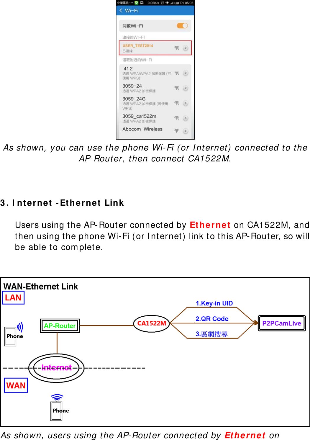  As shown, you can use the phone Wi-Fi (or Internet) connected to the AP-Router, then connect CA1522M.    3. Internet -Ethernet Link  Users using the AP-Router connected by Ethernet on CA1522M, and then using the phone Wi-Fi (or Internet) link to this AP-Router, so will be able to complete.    As shown, users using the AP-Router connected by Ethernet on 