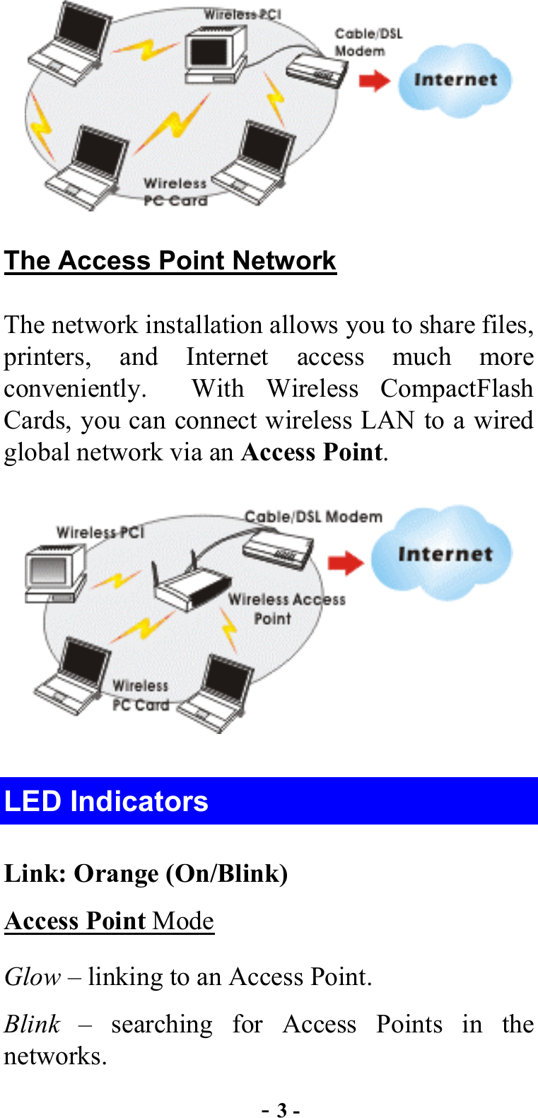  - 3 -  The Access Point Network The network installation allows you to share files, printers, and Internet access much more conveniently.  With Wireless CompactFlash Cards, you can connect wireless LAN to a wired global network via an Access Point.    LED Indicators Link: Orange (On/Blink) Access Point Mode Glow – linking to an Access Point. Blink – searching for Access Points in the networks. 