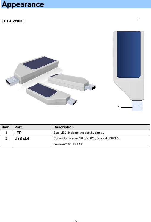 - 5 -Appearance[ ET-UW100 ]     Item Part Description1LED Blue LED, indicate the activity signal. 2USB slot  Connector to your NB and PC , support USB2.0 ,   downward fit USB 1.0   12