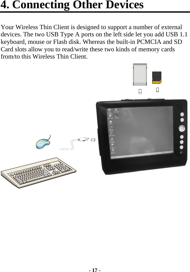 4. Connecting Other Devices  Your Wireless Thin Client is designed to support a number of external devices. The two USB Type A ports on the left side let you add USB 1.1 keyboard, mouse or Flash disk. Whereas the built-in PCMCIA and SD Card slots allow you to read/write these two kinds of memory cards from/to this Wireless Thin Client.  TOSHI BASD - M32III0514093BMADE IN JAPAN - 17 - 