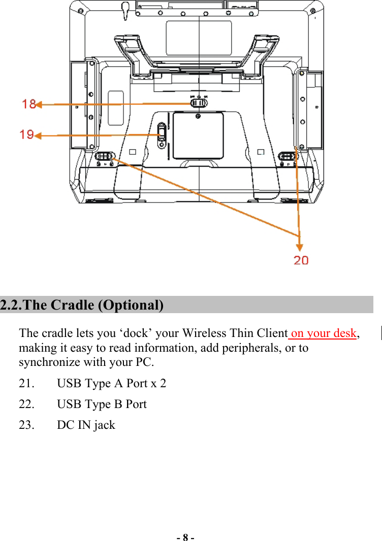 - 8 -  2.2. The Cradle (Optional) The cradle lets you ‘dock’ your Wireless Thin Client on your desk, making it easy to read information, add peripherals, or to synchronize with your PC. 21.  USB Type A Port x 2 22.  USB Type B Port  23.  DC IN jack 