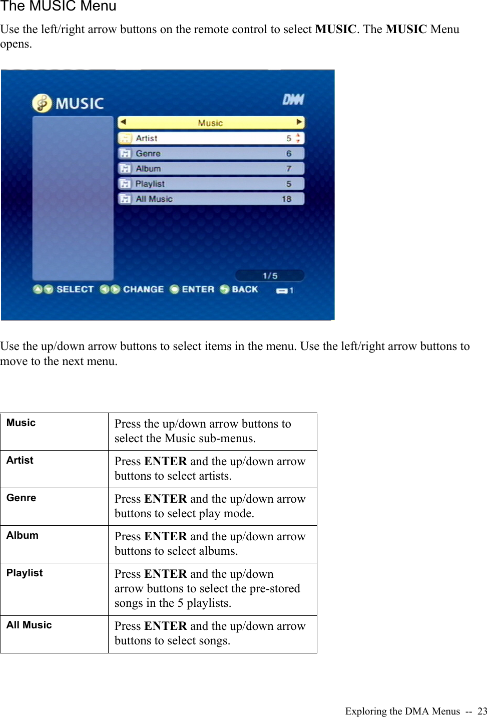 Exploring the DMA Menus  --  23The MUSIC MenuUse the left/right arrow buttons on the remote control to select MUSIC. The MUSIC Menu opens.Use the up/down arrow buttons to select items in the menu. Use the left/right arrow buttons to move to the next menu.Music Press the up/down arrow buttons to select the Music sub-menus.Artist Press ENTER and the up/down arrow buttons to select artists.Genre Press ENTER and the up/down arrow buttons to select play mode.Album Press ENTER and the up/down arrow buttons to select albums.Playlist Press ENTER and the up/down arrow buttons to select the pre-stored songs in the 5 playlists.All Music Press ENTER and the up/down arrow buttons to select songs.