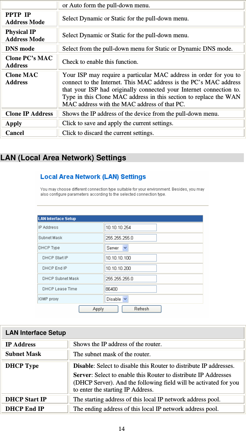   14or Auto form the pull-down menu. PPTP  IP Address Mode  Select Dynamic or Static for the pull-down menu. Physical IP Address Mode  Select Dynamic or Static for the pull-down menu. DNS mode  Select from the pull-down menu for Static or Dynamic DNS mode. Clone PC’s MAC Address  Check to enable this function. Clone MAC Address Your ISP may require a particular MAC address in order for you to connect to the Internet. This MAC address is the PC’s MAC address that your ISP had originally connected your Internet connection to. Type in this Clone MAC address in this section to replace the WAN MAC address with the MAC address of that PC. Clone IP Address  Shows the IP address of the device from the pull-down menu. Apply  Click to save and apply the current settings. Cancel  Click to discard the current settings.   LAN (Local Area Network) Settings   LAN Interface Setup IP Address  Shows the IP address of the router. Subnet Mask  The subnet mask of the router. DHCP Type  Disable: Select to disable this Router to distribute IP addresses. Server: Select to enable this Router to distribute IP Addresses (DHCP Server). And the following field will be activated for you to enter the starting IP Address. DHCP Start IP  The starting address of this local IP network address pool. DHCP End IP  The ending address of this local IP network address pool. 