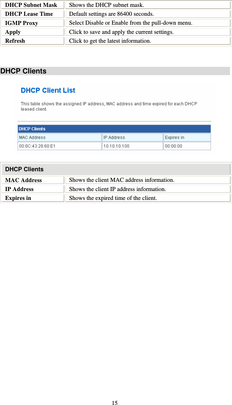   15DHCP Subnet Mask  Shows the DHCP subnet mask. DHCP Lease Time  Default settings are 86400 seconds. IGMP Proxy  Select Disable or Enable from the pull-down menu. Apply  Click to save and apply the current settings. Refresh  Click to get the latest information.    DHCP Clients    DHCP Clients MAC Address  Shows the client MAC address information. IP Address  Shows the client IP address information. Expires in  Shows the expired time of the client.  