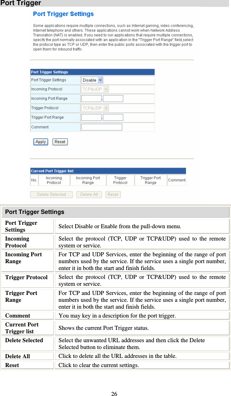   26 Port Trigger   Port Trigger Settings Port Trigger Settings  Select Disable or Enable from the pull-down menu. Incoming Protocol  Select the protocol (TCP, UDP or TCP&amp;UDP) used to the remote system or service. Incoming Port Range For TCP and UDP Services, enter the beginning of the range of port numbers used by the service. If the service uses a single port number, enter it in both the start and finish fields. Trigger Protocol  Select the protocol (TCP, UDP or TCP&amp;UDP) used to the remote system or service. Trigger Port Range For TCP and UDP Services, enter the beginning of the range of port numbers used by the service. If the service uses a single port number, enter it in both the start and finish fields. Comment  You may key in a description for the port trigger. Current Port Trigger list  Shows the current Port Trigger status. Delete Selected  Select the unwanted URL addresses and then click the Delete Selected button to eliminate them. Delete All  Click to delete all the URL addresses in the table. Reset  Click to clear the current settings.  