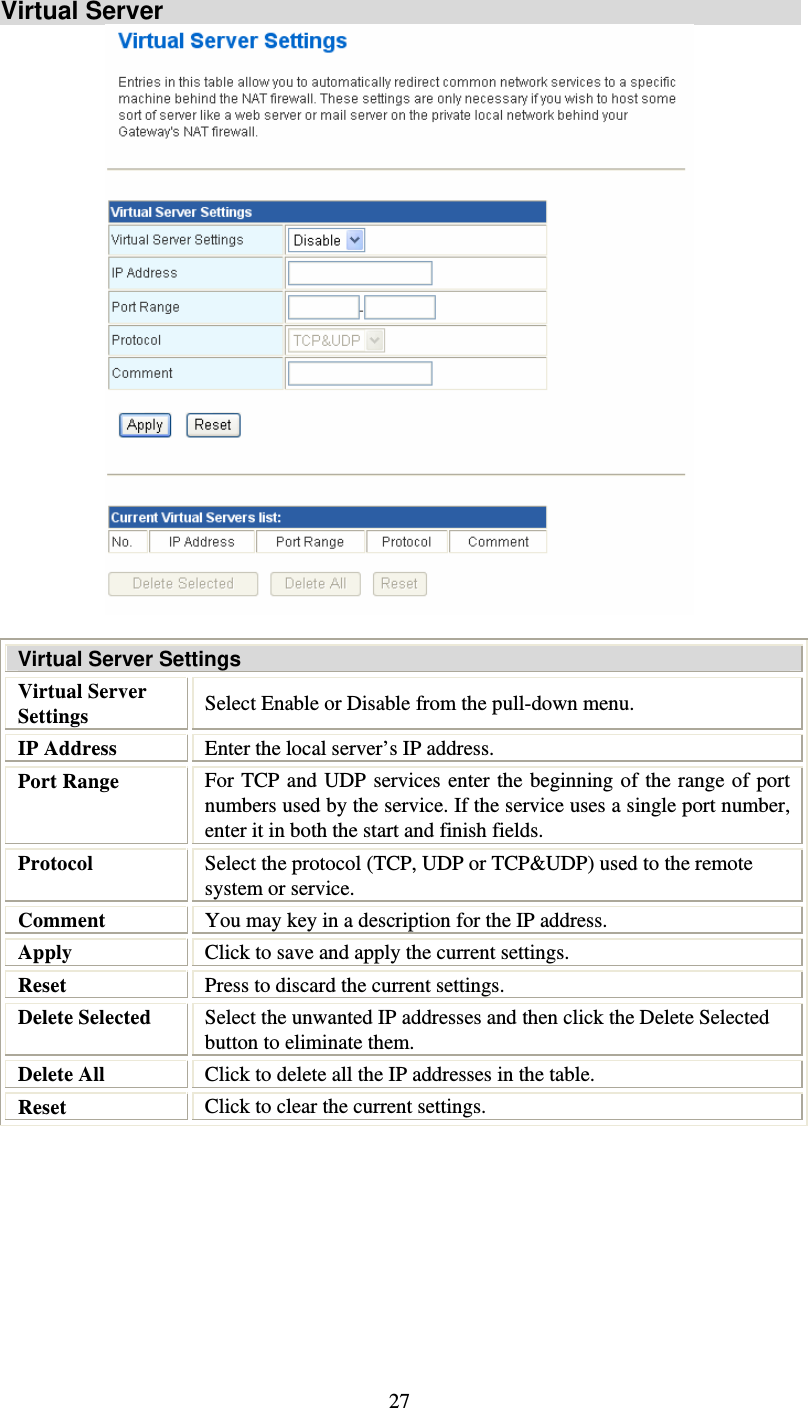   27Virtual Server   Virtual Server Settings Virtual Server Settings  Select Enable or Disable from the pull-down menu. IP Address  Enter the local server’s IP address. Port Range  For TCP and UDP services enter the beginning of the range of port numbers used by the service. If the service uses a single port number, enter it in both the start and finish fields. Protocol  Select the protocol (TCP, UDP or TCP&amp;UDP) used to the remote system or service. Comment  You may key in a description for the IP address. Apply  Click to save and apply the current settings. Reset  Press to discard the current settings. Delete Selected  Select the unwanted IP addresses and then click the Delete Selected button to eliminate them. Delete All  Click to delete all the IP addresses in the table. Reset  Click to clear the current settings.  