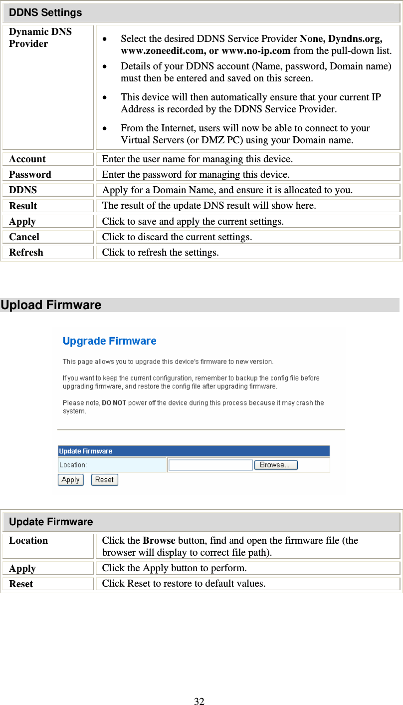   32DDNS Settings Dynamic DNS Provider  • Select the desired DDNS Service Provider None, Dyndns.org, www.zoneedit.com, or www.no-ip.com from the pull-down list. • Details of your DDNS account (Name, password, Domain name) must then be entered and saved on this screen. • This device will then automatically ensure that your current IP Address is recorded by the DDNS Service Provider. • From the Internet, users will now be able to connect to your Virtual Servers (or DMZ PC) using your Domain name. Account  Enter the user name for managing this device.  Password  Enter the password for managing this device. DDNS  Apply for a Domain Name, and ensure it is allocated to you. Result  The result of the update DNS result will show here. Apply  Click to save and apply the current settings. Cancel  Click to discard the current settings. Refresh  Click to refresh the settings.    Upload Firmware  Update Firmware Location  Click the Browse button, find and open the firmware file (the browser will display to correct file path). Apply  Click the Apply button to perform. Reset  Click Reset to restore to default values.  