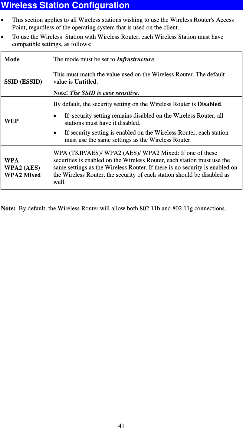   41Wireless Station Configuration • This section applies to all Wireless stations wishing to use the Wireless Router&apos;s Access Point, regardless of the operating system that is used on the client. • To use the Wireless  Station with Wireless Router, each Wireless Station must have compatible settings, as follows: Mode   The mode must be set to Infrastructure. SSID (ESSID) This must match the value used on the Wireless Router. The default value is Untitled.  Note! The SSID is case sensitive. WEP By default, the security setting on the Wireless Router is Disabled. • If  security setting remains disabled on the Wireless Router, all stations must have it disabled. • If security setting is enabled on the Wireless Router, each station must use the same settings as the Wireless Router. WPA WPA2 (AES) WPA2 Mixed WPA (TKIP/AES)/ WPA2 (AES)/ WPA2 Mixed: If one of these securities is enabled on the Wireless Router, each station must use the same settings as the Wireless Router. If there is no security is enabled on the Wireless Router, the security of each station should be disabled as well.  Note:  By default, the Wireless Router will allow both 802.11b and 802.11g connections.  