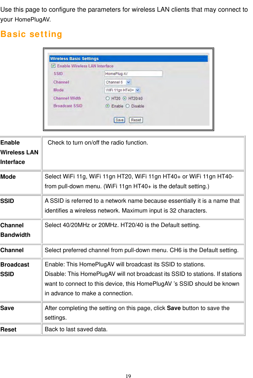  192.3 Wireless Settings Use this page to configure the parameters for wireless LAN clients that may connect to your HomePlugAV. Basic setting             Enable Wireless LAN Interface Check to turn on/off the radio function. Mode  Select WiFi 11g, WiFi 11gn HT20, WiFi 11gn HT40+ or WiFi 11gn HT40- from pull-down menu. (WiFi 11gn HT40+ is the default setting.) SSID  A SSID is referred to a network name because essentially it is a name that identifies a wireless network. Maximum input is 32 characters. Channel Bandwidth Select 40/20MHz or 20MHz. HT20/40 is the Default setting. Channel   Select preferred channel from pull-down menu. CH6 is the Default setting. Broadcast SSID Enable: This HomePlugAV will broadcast its SSID to stations. Disable: This HomePlugAV will not broadcast its SSID to stations. If stations want to connect to this device, this HomePlugAV ’s SSID should be known in advance to make a connection. Save  After completing the setting on this page, click Save button to save the settings. Reset  Back to last saved data. 2.3 Wireless Settings 