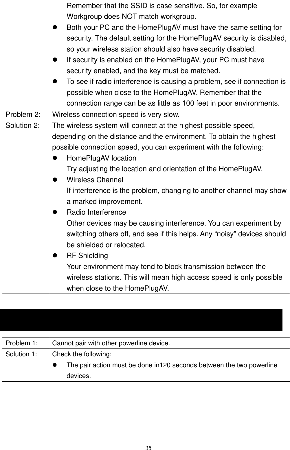  35Remember that the SSID is case-sensitive. So, for example Workgroup does NOT match workgroup.  Both your PC and the HomePlugAV must have the same setting for security. The default setting for the HomePlugAV security is disabled, so your wireless station should also have security disabled.  If security is enabled on the HomePlugAV, your PC must have security enabled, and the key must be matched.  To see if radio interference is causing a problem, see if connection is possible when close to the HomePlugAV. Remember that the connection range can be as little as 100 feet in poor environments. Problem 2:  Wireless connection speed is very slow. Solution 2:  The wireless system will connect at the highest possible speed, depending on the distance and the environment. To obtain the highest possible connection speed, you can experiment with the following:  HomePlugAV location Try adjusting the location and orientation of the HomePlugAV.  Wireless Channel If interference is the problem, changing to another channel may show a marked improvement.  Radio Interference Other devices may be causing interference. You can experiment by switching others off, and see if this helps. Any “noisy” devices should be shielded or relocated.  RF Shielding Your environment may tend to block transmission between the wireless stations. This will mean high access speed is only possible when close to the HomePlugAV.  Power Line Communication Problem 1:  Cannot pair with other powerline device. Solution 1:  Check the following:  The pair action must be done in120 seconds between the two powerline devices. Power Line Communication 