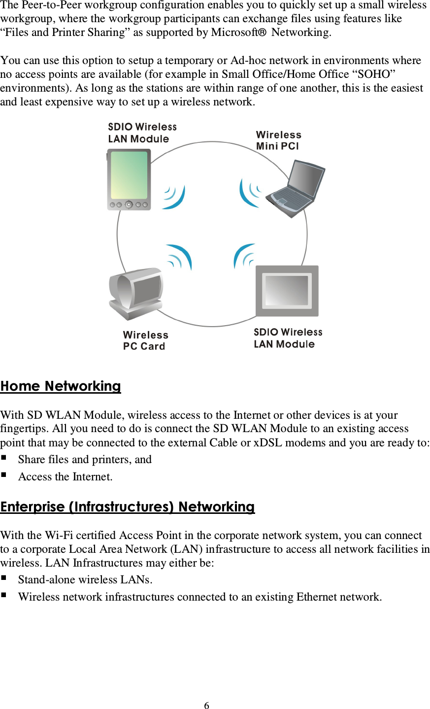 6 The Peer-to-Peer workgroup configuration enables you to quickly set up a small wireless workgroup, where the workgroup participants can exchange files using features like “Files and Printer Sharing” as supported by Microsoft®!Networking.  You can use this option to setup a temporary or Ad-hoc network in environments where no access points are available (for example in Small Office/Home Office “SOHO” environments). As long as the stations are within range of one another, this is the easiest and least expensive way to set up a wireless network.   H o m e N et w o rk i n g  With SD WLAN Module, wireless access to the Internet or other devices is at your fingertips. All you need to do is connect the SD WLAN Module to an existing access point that may be connected to the external Cable or xDSL modems and you are ready to:   Share files and printers, and  Access the Internet. E n t erp ri s e ( In f ra s t ru c t u res ) N et w o rk i n g   With the Wi-Fi certified Access Point in the corporate network system, you can connect to a corporate Local Area Network (LAN) infrastructure to access all network facilities in wireless. LAN Infrastructures may either be:   Stand-alone wireless LANs.  Wireless network infrastructures connected to an existing Ethernet network. 