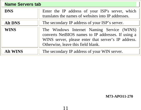 11 Name Servers tab DNS  Enter the IP address of your ISP&apos;s server, which translates the names of websites into IP addresses. Alt DNS  The secondary IP address of your ISP’s server. WINS  The Windows Internet Naming Service (WINS) converts NetBIOS names to IP addresses. If using a WINS server, please enter that server’s IP address. Otherwise, leave this field blank. Alt WINS  The secondary IP address of your WIN server.    M73-APO11-270 