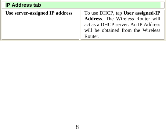 8 IP Address tab Use server-assigned IP address  To use DHCP, tap User assigned-IP Address. The Wireless Router will act as a DHCP server. An IP Address will be obtained from the Wireless Router. 