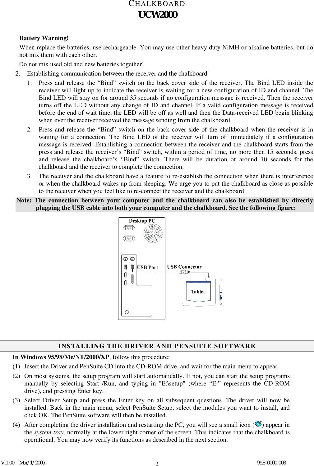 CHALKBOARD UCW2000  V.1.00  Mar/1/2005                                                                                  95E-0000-003 2Battery Warning! When replace the batteries, use rechargeable. You may use other heavy duty NiMH or alkaline batteries, but do not mix them with each other.       Do not mix used old and new batteries together! 2.  Establishing communication between the receiver and the chalkboard 1.  Press and release the “Bind” switch on the back cover side of the receiver. The Bind LED inside the receiver will light up to indicate the receiver is waiting for a new configuration of ID and channel. The Bind LED will stay on for around 35 seconds if no configuration message is received. Then the receiver turns off the LED without any change of ID and channel. If a valid configuration message is received before the end of wait time, the LED will be off as well and then the Data-received LED begin blinking when ever the receiver received the message sending from the chalkboard.   2.  Press and release the “Bind” switch on the back cover side of the chalkboard when the receiver is in waiting for a connection. The Bind LED of the receiver will turn off immediately if a configuration message is received. Establishing a connection between the receiver and the chalkboard starts from the press and release the receiver’s “Bind” switch, within a period of time, no more then 15 seconds, press and release the chalkboard’s “Bind” switch. There will be duration of around 10 seconds for the chalkboard and the receiver to complete the connection. 3.  The receiver and the chalkboard have a feature to re-establish the connection when there is interference or when the chalkboard wakes up from sleeping. We urge you to put the chalkboard as close as possible to the receiver when you feel like to re-connect the receiver and the chalkboard Note: The connection between your computer and the chalkboard can also be established by directly plugging the USB cable into both your computer and the chalkboard. See the following figure:    INSTALLING THE DRIVER AND PENSUITE SOFTWARE In Windows 95/98/Me/NT/2000/XP, follow this procedure: (1)  Insert the Driver and PenSuite CD into the CD-ROM drive, and wait for the main menu to appear. (2)  On most systems, the setup program will start automatically. If not, you can start the setup programs manually by selecting Start /Run, and typing in &quot;E:\setup&quot; (where “E:” represents the CD-ROM drive), and pressing Enter key,   (3)  Select Driver Setup and press the Enter key on all subsequent questions. The driver will now be installed. Back in the main menu, select PenSuite Setup, select the modules you want to install, and click OK. The PenSuite software will then be installed. (4)  After completing the driver installation and restarting the PC, you will see a small icon ( ) appear in the system tray, normally at the lower right corner of the screen. This indicates that the chalkboard is operational. You may now verify its functions as described in the next section.  