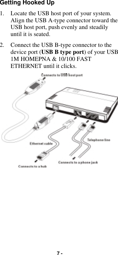 7 -Getting Hooked Up1. Locate the USB host port of your system.Align the USB A-type connector toward theUSB host port, push evenly and steadilyuntil it is seated.2. Connect the USB B-type connector to thedevice port (USB B type port) of your USB1M HOMEPNA &amp; 10/100 FASTETHERNET until it clicks.