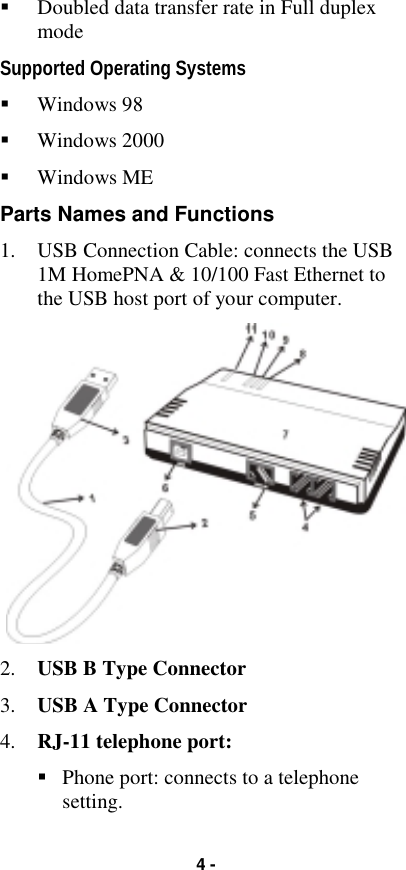 4 -&quot; Doubled data transfer rate in Full duplexmodeSupported Operating Systems&quot; Windows 98&quot; Windows 2000&quot; Windows MEParts Names and Functions1. USB Connection Cable: connects the USB1M HomePNA &amp; 10/100 Fast Ethernet tothe USB host port of your computer.2. USB B Type Connector3. USB A Type Connector4. RJ-11 telephone port:&quot; Phone port: connects to a telephonesetting.