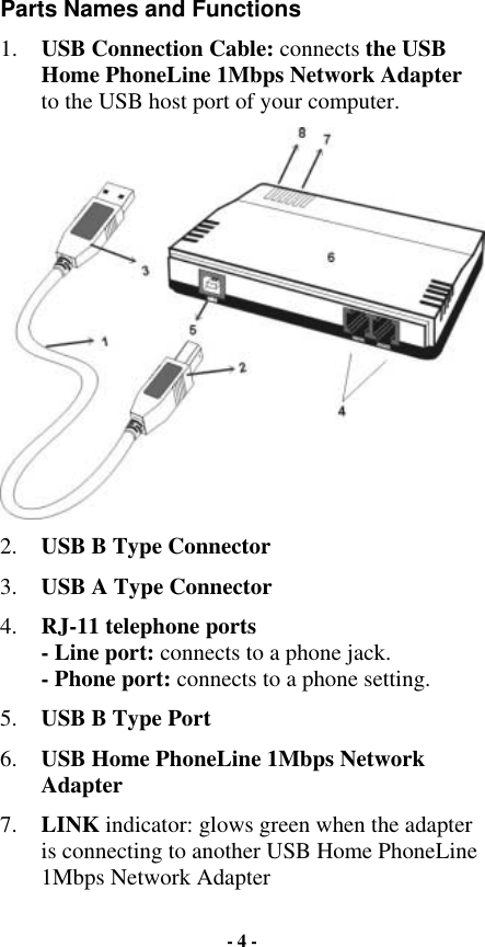 Parts Names and Functions 1.  USB Connection Cable: connects the USB Home PhoneLine 1Mbps Network Adapter to the USB host port of your computer.  2.  USB B Type Connector 3.  USB A Type Connector 4.  RJ-11 telephone ports - Line port: connects to a phone jack. - Phone port: connects to a phone setting. 5.  USB B Type Port 6.  USB Home PhoneLine 1Mbps Network Adapter 7.  LINK indicator: glows green when the adapter is connecting to another USB Home PhoneLine 1Mbps Network Adapter - 4 - 