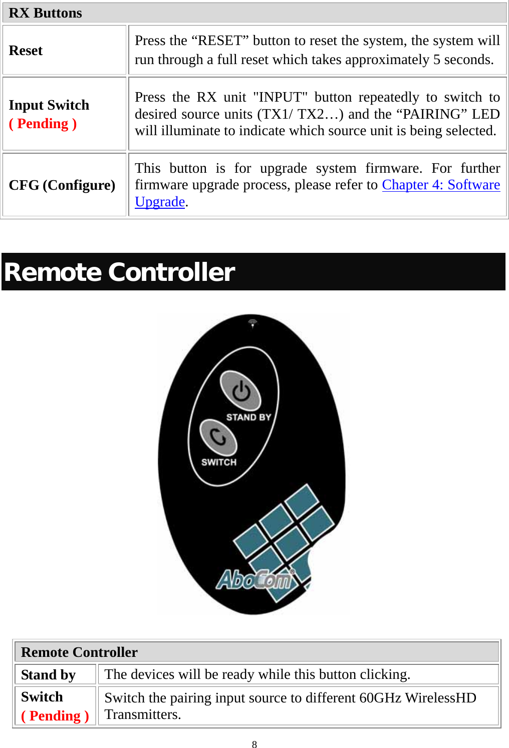  8RX Buttons Reset  Press the “RESET” button to reset the system, the system will run through a full reset which takes approximately 5 seconds. Input Switch ( Pending ) Press the RX unit &quot;INPUT&quot; button repeatedly to switch to desired source units (TX1/ TX2…) and the “PAIRING” LED will illuminate to indicate which source unit is being selected. CFG (Configure)  This button is for upgrade system firmware. For further firmware upgrade process, please refer to Chapter 4: Software Upgrade.  Remote Controller  Remote Controller Stand by  The devices will be ready while this button clicking. Switch ( Pending )  Switch the pairing input source to different 60GHz WirelessHD Transmitters. 