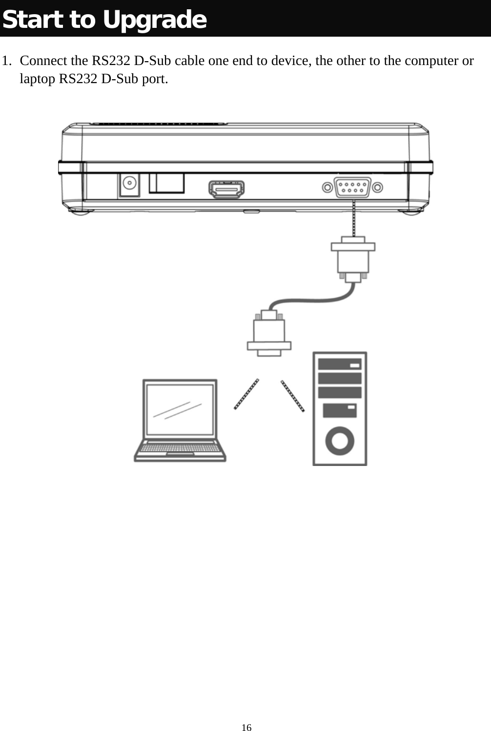  16Start to Upgrade 1. Connect the RS232 D-Sub cable one end to device, the other to the computer or laptop RS232 D-Sub port.                